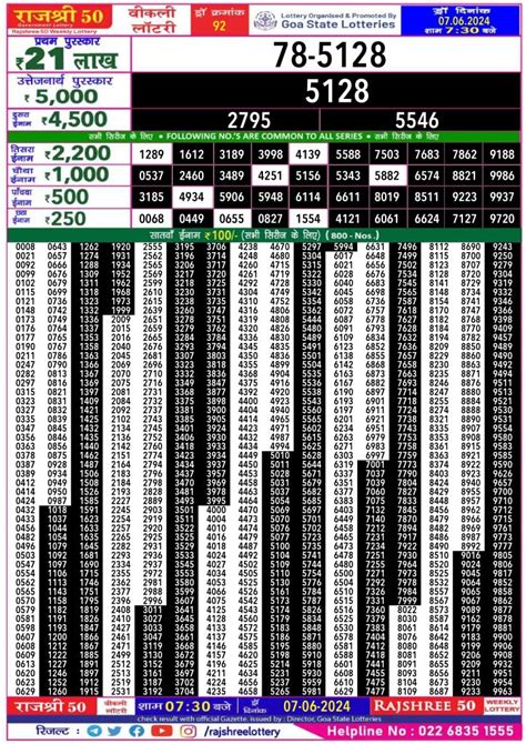 Rajshree 50 Lottery 7:30PM Result 26/06/24 – All Lottery Result .